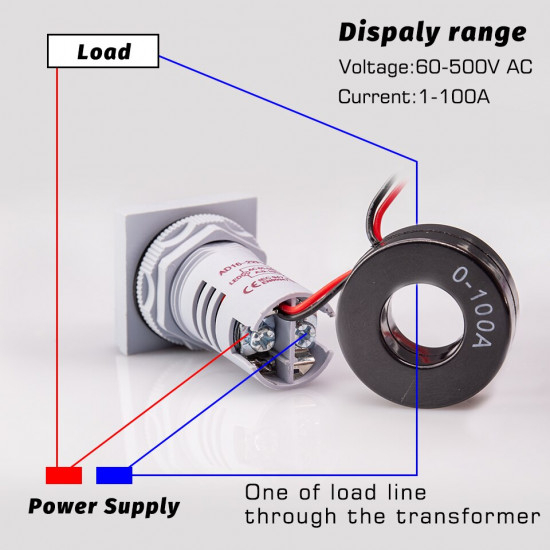 LED Dual Display AC Amp Volt Digital Voltage Current Meter Indicator LED Dual Display AC Amp Volt Digital Voltage Current Meter Indicator