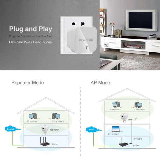 Répéteur WIFI PIXLINK LV-WR12 sans fil 300Mbps Répéteur WIFI PIXLINK LV-WR12 sans fil 300Mbps