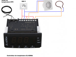méthode de réglage de régulateur de température ZL-6290A méthode de réglage de régulateur de température ZL-6290A