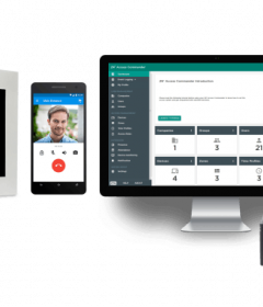 Solution IP Solution IP