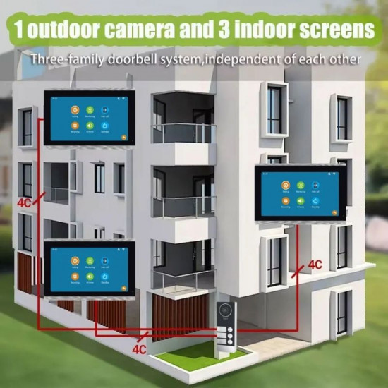 Kit Visiophone 3 Boutons Pour 3 étages avec 3 Écrans 7" AHD-Tuya 