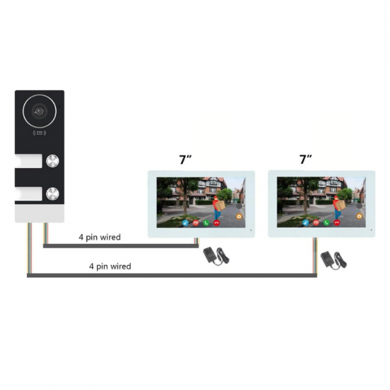 Kit Visiophone 2 Boutons Pour 2 étages avec 2 Écrans 7" AHD-Tuya 