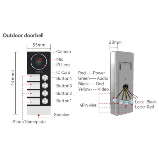 Kit Visiophone 4 Boutons Pour 4 étages avec 4 Écrans 7" AHD-Tuya 
