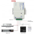 Alimentation Electrique