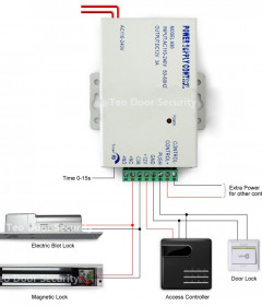 Alimentation Electrique Alimentation Electrique