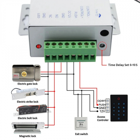 Alimentation contrôle d'accès 12V 5A avec l'option de controle directe de la serrure et Temporisateur Alimentation contrôle d'accès 12V 5A avec l'option de controle directe de la serrure et Temporisateur