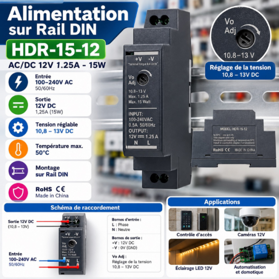 Alimentation à Découpage sur Rail DIN 12V 1,25A – 15W – HDR-15-12
