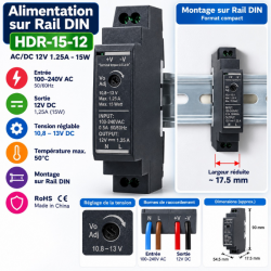 Alimentation à Découpage sur Rail DIN 12V 1,25A – 15W – HDR-15-12