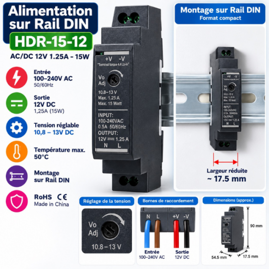 Alimentation à Découpage sur Rail DIN 12V 1,25A – 15W – HDR-15-12