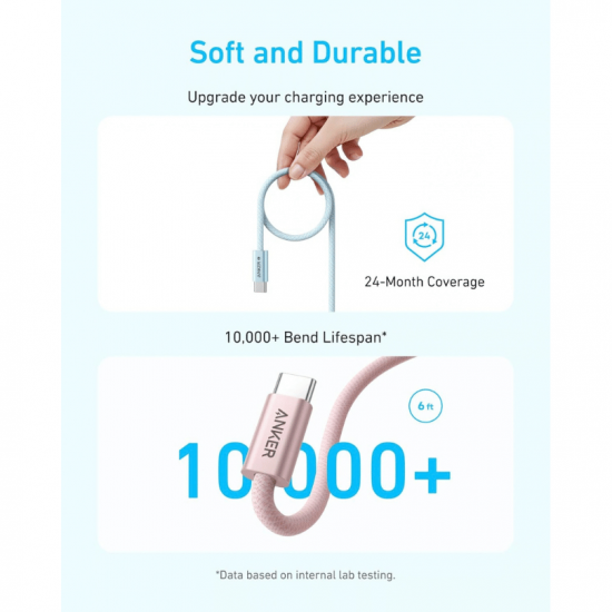Câble ANKER Zolo USB-C vers USB-C 240W – 1,5 m – Tressé Blanc