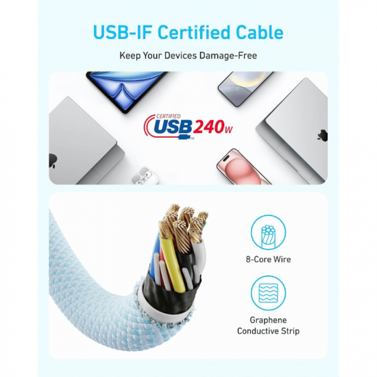 Câble ANKER Zolo USB-C vers USB-C 240W – 1,5 m – Tressé Blanc