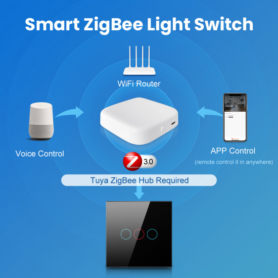 ZIGBEE SMART LIGHT SWITCH WITHOUT NEUTRAL 2-WAY BLACK TUYA
