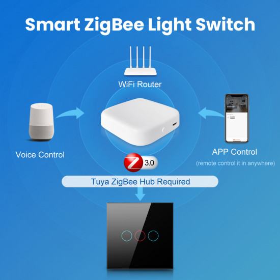 INTERRUPTEUR DE LUMIÈRE INTELLIGENT ZIGBEE SANS NEUTRE 1-VOIES NOIR TUYA