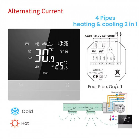 Thermostat intelligent AVATTO WT300 Tuya Wifi 4 tuyaux pour ventilo-convecteur, compatible avec Alexa et Google Home pour le chauffage et la climatisation CVC