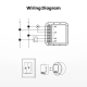 WIFI+RF Smart Curtain Switch for Electric Roller Shutter Motor Tuya with Remote Control AVATTO CSM16-RF-1 WIFI+RF Smart Curtain Switch for Electric Roller Shutter Motor Tuya with Remote Control AVATTO CSM16-RF-1