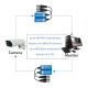 Balun vidéo BNC 5MP passif pour CCTV, transcepteurs coaxiaux à paire torsadée HD camera AHD/CVI/TVI