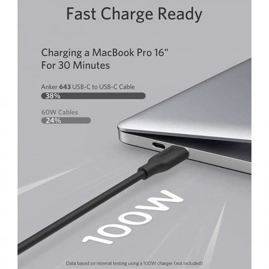 Câble ANKER PowerLine III Flow USB-C vers USB-C 240W Noir – 0,9 m