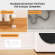 capteur de fuite d'eau et innondation SONOFF SNZB-05P Zigbee 3.0 batterie 5ans