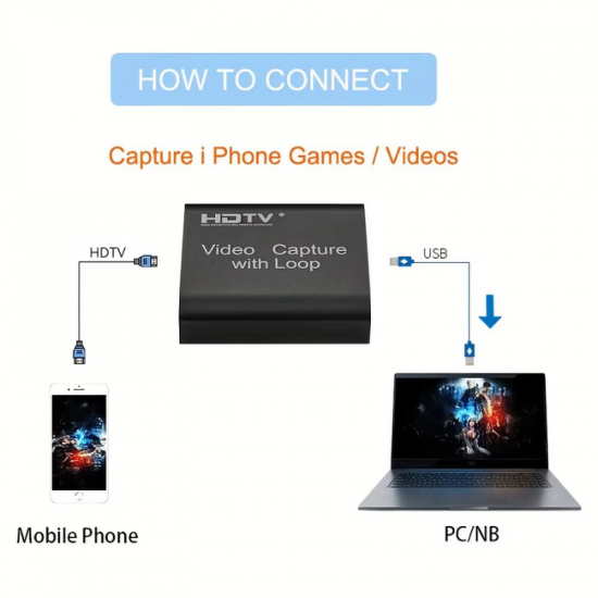 Carte de capture vidéo compatible HDTV HDMI vers USB 4K@60hz avec cable usb-usb et cable charge Carte de capture vidéo compatible HDTV HDMI vers USB 4K@60hz avec cable usb-usb et cable charge