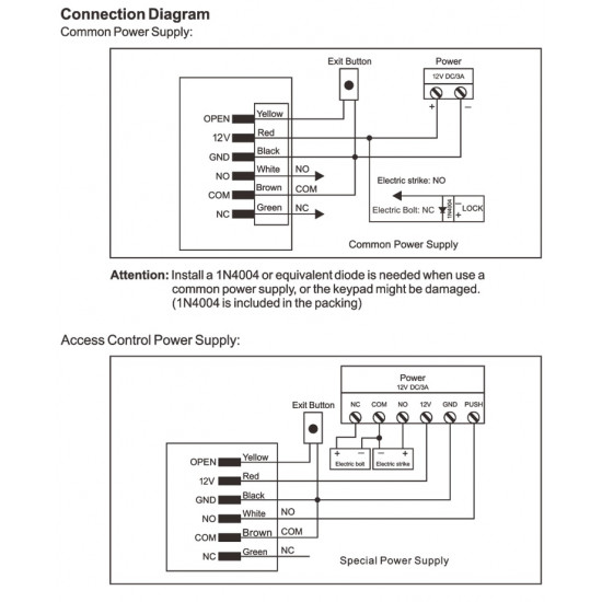 Wall-mounted Embedded 125KHz EM Card Access Control for Elevator RFID System Wall-mounted Embedded 125KHz EM Card Access Control for Elevator RFID System