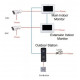 Kit visiophone analogique avec moniteur 7 pouce DAHUA KTA02M