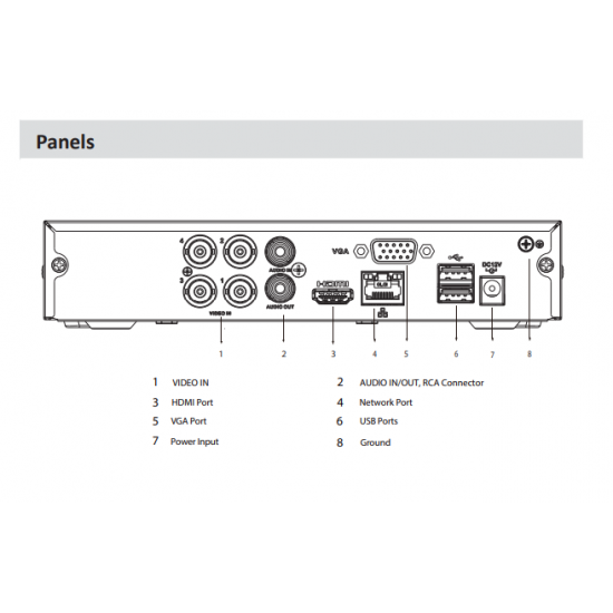 ENREGISTREUR VIDEO DVR (XVR) DAHUA 4 CANAUX 1080P PENTA-BRID COOPER DH-XVR1B04-I