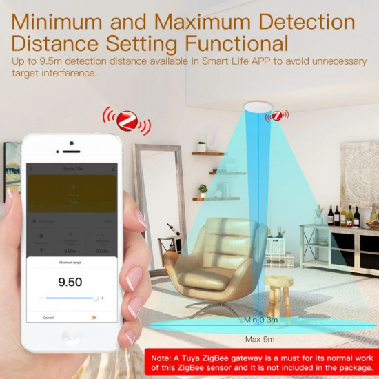 Détecteur Intelligent de Présence Humaine ZigBee Radar + Capteur de Luminosité 2-en-1 Plafonnier Moes ZSS-QY-HP