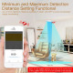 Détecteur Intelligent de Présence Humaine ZigBee Radar + Capteur de Luminosité 2-en-1 Plafonnier Moes ZSS-QY-HP