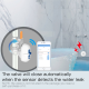Electrovanne intelligente pour eau et gaz Zigbee fonctionne avec l'application Tuya