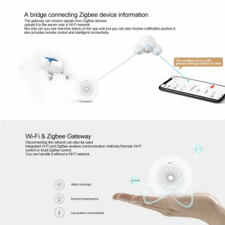 Valve D'Eau Wi-Fi Intelligente Tuya - Contrôle à Distance Gaz Et Eau Pour Maison Connectée