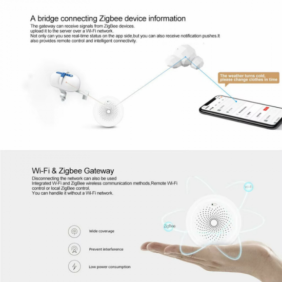 Electrovanne intelligente pour eau et gaz Zigbee fonctionne avec l'application Tuya