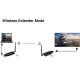 Transmetteur et récepteur vidéo sans fil 150M, extension HDMI  