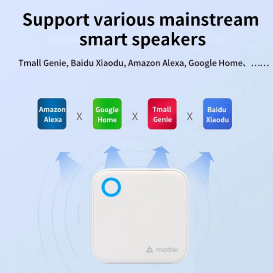 Passerelle Bluetooth Ttlock wifi Matter G6 Pour les serrures intélligentes
