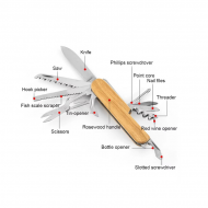 Couteau suisse Multifonction 15 en 1 GSFixtop 16083
