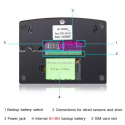 TIGER Wireless 99 Zone LCD GSM HOME ALRM SYSTEM 