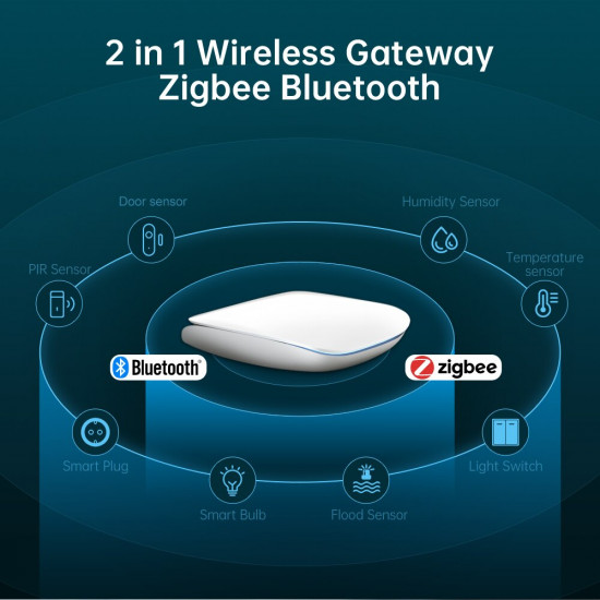 Passerelle Zigbee Bluetooth sans fils Tuya AVATTO GW16