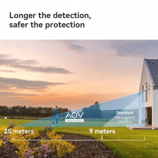 Caméra solaire IMOU 4G Sim AOV PT 5MP é WiFi 360° Caméra extérieure PTZ 