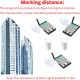Système d'interphone sans fil 1 km de distance, intercom sans fil mains libres émetteur récepteur Système d'interphone sans fil 1 km de distance, intercom sans fil mains libres émetteur récepteur