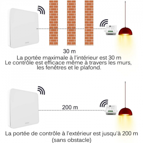 Interrupteur de Lumière Sans Fil, sans pile auto-alimenté Interrupteur émetteur RF 433 1voie Gharelec GISF-2701