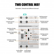Inverseur de source ATS 2P automatique Mono Phase VSQ2P/63G