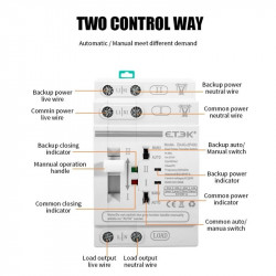 Inverseur de source ATS 2P automatique Mono Phase VSQ2P/63G