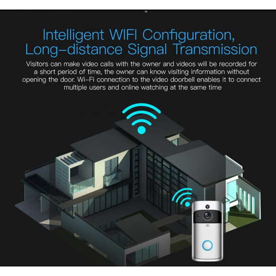 Smart doorbell wifi door bell camera Visual Intercom with Chime Night vision IP Wireless Home Alarm Security Camera V5 Smart doorbell wifi door bell camera Visual Intercom with Chime Night vision IP Wireless Home Alarm Security Camera V5