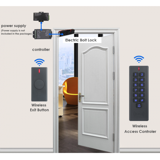 Kit de système de contrôle d'accès de porte sans fil avec sonnette  étanche IP66 AW1