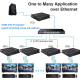 Amplificateur de Signal KVM  IP 4k 300M HDMI Extender sur RJ45 câble Ethernet 