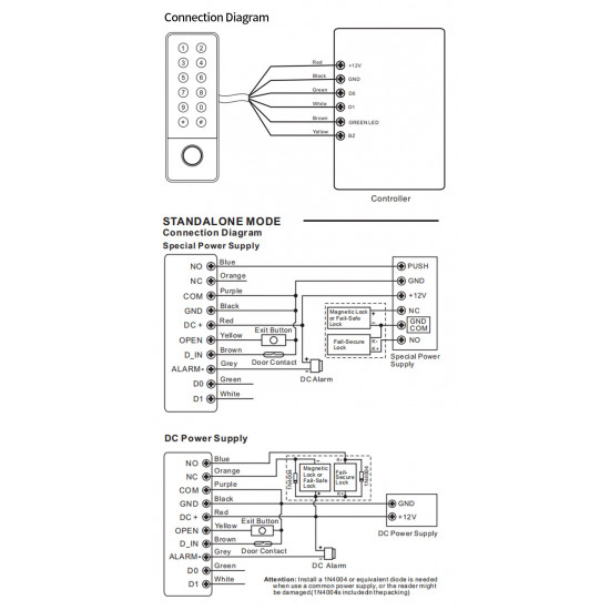 Mini clavier de contrôle d'accès biométrique à empreintes digitales étanche IP67  HF7, 125Khz , application Tuya