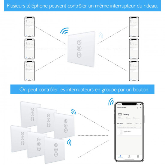 Tuya Smart Life WiFi Curtain Blind Switch for Roller Shutter Electric motor Google Home Alexa Echo Voice Control DIY Smart Home Tuya Smart Life WiFi Curtain Blind Switch for Roller Shutter Electric motor Google Home Alexa Echo Voice Control DIY Smart Home