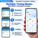 Module de controle a distance 4G LTE 4 Canaux à Contact Sec application Tuya  – TY4G4CH-D1F – 10A