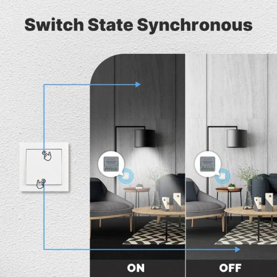 Module recepteur  Interrupteur Intelligent Zigbee – 2 Canaux 10A – Tuya MOES ZM4LT2
