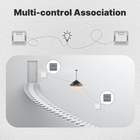 Module recepteur  Interrupteur Intelligent Zigbee – 2 Canaux 10A – Tuya MOES ZM4LT2