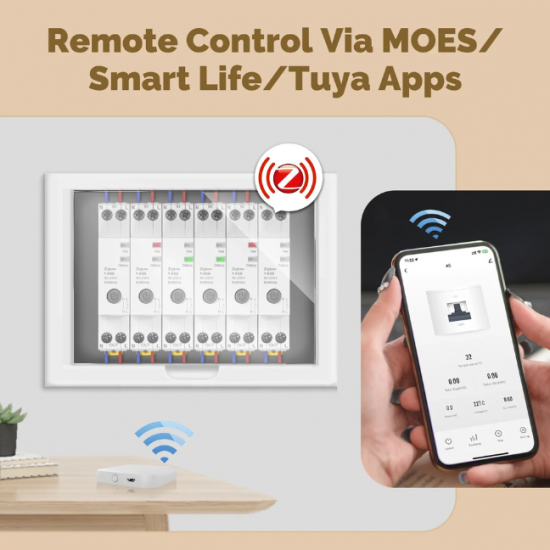  Disjoncteur Intelligent Zigbee 63A – Protection Réglable, Compteur d'Énergie et Commande à Distance Tuya MOES ZCB-A5-63A